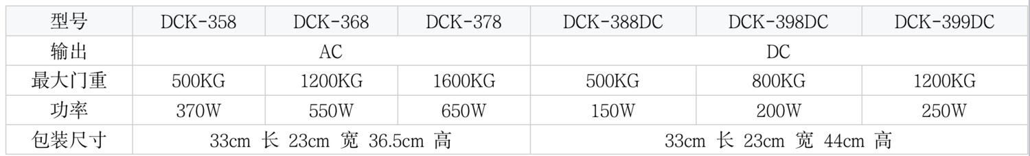 截屏2024-05-15 08.52.02.png